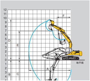 LICHMACH Pelle sur chenilles 25 tonnes Moteur Yanmar 1.4cbm et 0.65m Pelle hydraulique Machine de construction Garantie 1 an Terre - Product Image 5