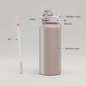 Bouteille isotherme en acier inoxydable avec deux options <span class=keywords><strong>de</strong></span> boisson : bec verseur et paille réutilisable, ouverture à une seule pression, verrouillage à languette unique - Product Image 2