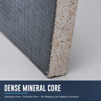 Panneaux de plancher structurels monocouche de 3/4 po d'épaisseur, 4' x 8' et 4' x 10', remplaçant le contreplaqué OSB et le gypse-ciment