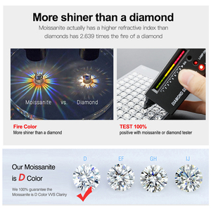 RINNTIN SMR venta al por mayor Moissanite <span class=keywords><strong>anillo</strong></span> joyería 925 <span class=keywords><strong>plata</strong></span> esterlina corte redondo DE 1ct VVS Moissanite anillos de compromiso para mujeres - Product Image 6