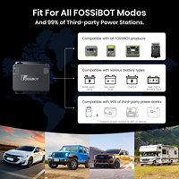 Micro-onduleur Fossibot FAC580 Power Stream 580W