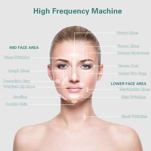 NuDerma Mesin Terapi Kulit Klinis, Tongkat Terapi Frekuensi Tinggi Portabel, Penghilang Lingkaran Hitam, Kantung Mata Remoavl - Product Image 6