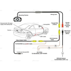 Adaptateur de câble GX12 Câble de connecteur femelle 4 broches 1M vers BNC Adaptateur DC <span class=keywords><strong>pour</strong></span> caméra de vue arrière de véhicule automobile Câble de caméra 5 broches - Product Image 4