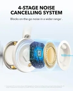 Anker soundcore Space ONE PRO หูฟังตัดเสียงรบกวนแบบแอกทีฟ A3062 60H ที่ปรับได้มีไมค์<span class=keywords><strong>6</strong></span>ตัวสำหรับใช้งานกับโทรศัพท์มือถือ - Product Image 3