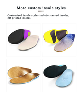 Scanner 3D de chaussures Lary pour machine à semelles orthopédiques CNC, fabrication de semelles, plantillas, scanner de pieds personnalisés