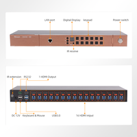 Commutateur KVM Console 16 ports ODM HDMI Montage en rack Prise en charge 8K 60Hz Contrôle IP et RS232 pour le personnel des opérations de serveur