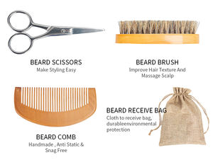 Kit <span class=keywords><strong>per</strong></span> <span class=keywords><strong>la</strong></span> <span class=keywords><strong>cura</strong></span> <span class=keywords><strong>della</strong></span> <span class=keywords><strong>barba</strong></span> con etichetta privata di fabbrica <span class=keywords><strong>set</strong></span> <span class=keywords><strong>per</strong></span> <span class=keywords><strong>la</strong></span> <span class=keywords><strong>cura</strong></span> del balsamo all'olio <span class=keywords><strong>per</strong></span> <span class=keywords><strong>barba</strong></span> dimensioni da viaggio Kit <span class=keywords><strong>per</strong></span> <span class=keywords><strong>la</strong></span> crescita di prodotti <span class=keywords><strong>per</strong></span> <span class=keywords><strong>barba</strong></span> naturali personalizzati <span class=keywords><strong>per</strong></span> uomo - Product Image 2