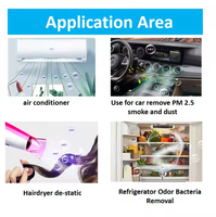 Disinfection and Purification of Household Appliances Negative Ion Generator OEM/ODM Ion Generator