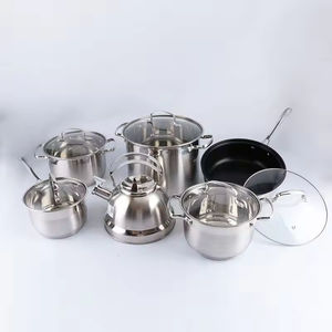 Juego de Ollas de Acero Inoxidable de Alta Calidad para el Hogar, con Tapas de Vidrio y Hervidor de Agua, Venta al Por Mayor de Fábrica - Product Image 5