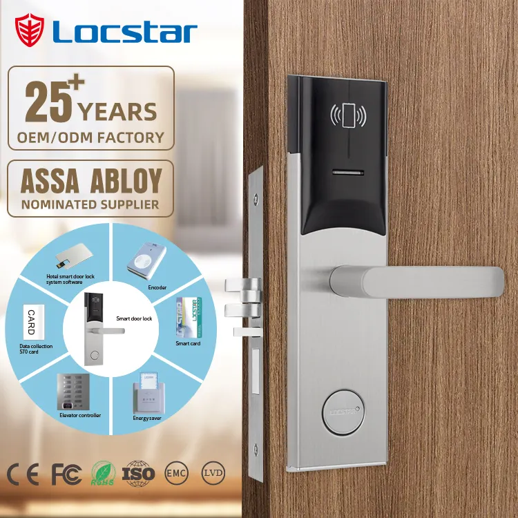 Locstar品質のアルミニウムパネル電子スマートドアロックANSIほぞ穴RFIDスマートカードロック解除されたハンドル付き安全なホテルロック