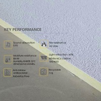 Plâtre acoustique ultra-lisse, panneaux de plafond faux mono sans joint, laine de verre Plus+ insonorisante