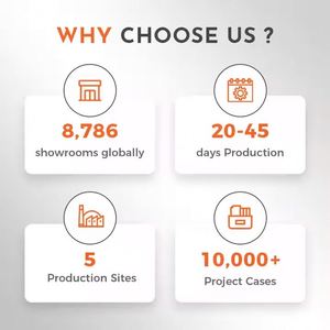 Oppein Guangzhou para Europa 30Cm de <span class=keywords><strong>ancho</strong></span> <span class=keywords><strong>3M</strong></span> de longitud Puerta abierta automática inteligente Bebés Gabinete incorporado <span class=keywords><strong>Armario</strong></span> - Product Image 6