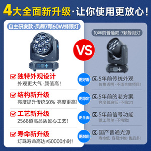 Jiechuang - Luz Móvil de Cabeza con 7 LED Tipo Ojo de Abeja, 60W, Iluminación de Escenario, Actuaciones en Interiores, Cambio de Color, Luz Inteligente - Product Image 5