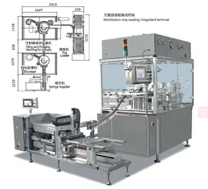 Máquina automática vácuo seringa enchimento