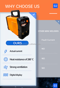 Poste à souder MMA Inverter portable 120A à double tension avec affichage numérique IGBT – Unité de puissance efficace pour la soudure manuelle du métal - Product Image 6
