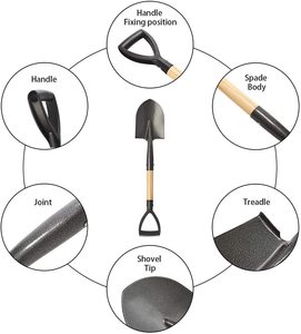 <span class=keywords><strong>Pelle</strong></span> ronde <span class=keywords><strong>pour</strong></span> l'extérieur, accessoire de jardinage et de plage, 28 pouces, avec <span class=keywords><strong>poignée</strong></span> en D - Product Image 2