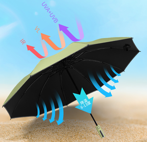 <span class=keywords><strong>Parapluie</strong></span> automatique coupe-vent, <span class=keywords><strong>parapluie</strong></span> de voyage compact, <span class=keywords><strong>parapluie</strong></span> <span class=keywords><strong>inversé</strong></span> pliable - Product Image 3