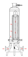 Boîtier de cartouche liquide en acier inoxydable certifié FDA ISO avec manomètre pour la filtration de la bière