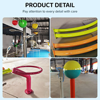 Équipements de jeux aquatiques, structures de jeux aquatiques pour les parcs publics de la ville, complexe aquatique, projet de parc aquatique