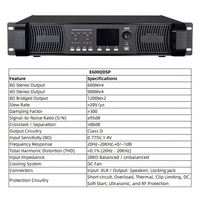 Amplificateur de puissance DSP Gooermi Classe D 2/4 canaux 600W/1000W, montage en rack, amplificateur PA professionnel pour scène, église, concert