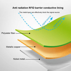 Materiales de blindaje contra radiación electromagnética 5G Wifi Bloqueo EMF EMI RF RFID Blindaje Tela de protección contra radiación - Product Image 5