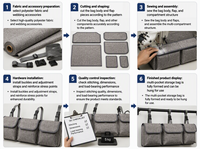 Organisateur de siège auto pour enfants, sac de rangement multi-poches avec support pour tablette, organisateur de voyage pour siège arrière, accessoire pour les voyages en famille