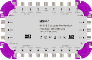 Multicommutateur satellite MS98C - Product Image 2
