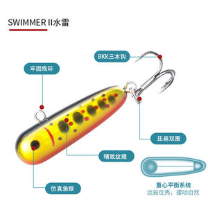Leurre de pêche personnalisé Hunthouse 30 mm 3 g à descente lente, leurre dur pour la pêche au croaker, <span class=keywords><strong>sniper</strong></span> avec fonction de descente tremblante - Product Image 5