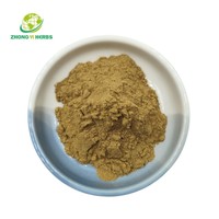 Extrait de café vert en poudre, extrait d'herbes, acide chlorogénique 50%, brûle les graisses, stimule le métabolisme, fourni par l'usine