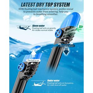 Mascherina Premium Full Face in Silicone per adulti vista panoramica a 180 gradi con attrezzatura Anti-appannamento per lo Snorkeling con supporto per fotocamera - Product Image 5