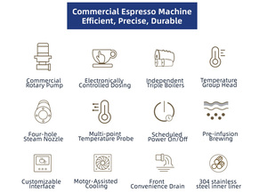 Macchina per Caffè <span class=keywords><strong>Espresso</strong></span> Manuale Naixer a Doppio Gruppo, 9 Bar, Semi-Automatica per Attività Commerciali - Product Image 4