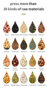 नई pfsn स्वचालित मूंगफली का तेल ठंडा और गर्म दबाव मशीन 3-6 kg/h क्षमता 220v 1 वर्ष की वारंटी चीन मूल को संचालित करने के लिए आसान - Product Image 3