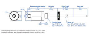 เซ็นเซอร์วัดระยะเคลื่อนที่เชิงเส้น Temposonics รุ่น E ซีรีส์ EHM0480MD341A01 มีความเร็วในการตอบสนองที่รวดเร็วและความเสถียรที่แข็งแกร่ง - Product Image 6