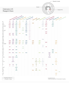 MNCHIP V5 Veteriner Otomatik Kimya Analizörü Veteriner Kliniği için Kuru Hematoloji Analizörü - Product Image 6