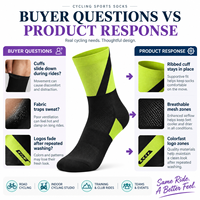 Chaussettes de sport cyclistes Studio Color Block pour programmes de vente au détail performants avec planification de collection multi-SKUs