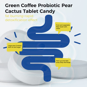 SLIM BOOST Fat - Burning <strong>Tablet</strong> Candy with Green Coffee &amp; <strong>Probiotics</strong> - Supports Muscle Recovery, 100% Health for Toned Body - Product Image 4