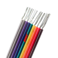 Cable Plano de Cobre Flexible de Alta Calidad 28AWG UL21311 Frpe, Cable Plano Arcoíris