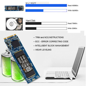 Original SSD 480GB <span class=keywords><strong>M</strong></span>.<span class=keywords><strong>2</strong></span> 2280 NGFF NVME SSD interno <span class=keywords><strong>de</strong></span> <span class=keywords><strong>estado</strong></span> sólido <span class=keywords><strong>de</strong></span> <span class=keywords><strong>disco</strong></span> duro para computadora - Product Image 4