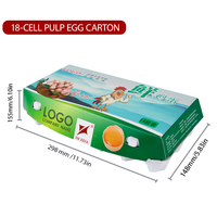 Boîtes à œufs personnalisées en carton recyclé pour 6, 12 ou 30 œufs – Vente en gros