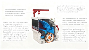 Concasseur à mâchoires hydraulique robuste à moteur AC, machine de concassage de pierres haute performance pour l'exploitation minière, les carrières, la production d'agrégats, de roches et de sable - Product Image 2