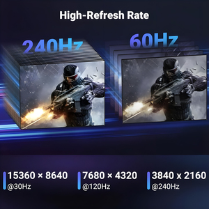 SYONG DP 2.1 <b>Cable</b> 16K60Hz Braided Cord,8K120Hz,HDR10 DSC 1.2a,G-Sync FreeSync Gaming PC,Gaming Monitor 5090,AMD 7900XTX 1.5M 2M - Product Image 3