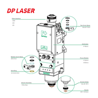 Tête laser Raytools 4000W BM04K pour machine de découpe Tête de découpe laser à mise au point automatique