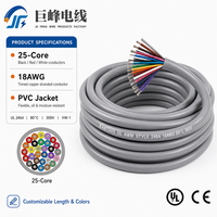 Câble de commande UL2464 à 25 conducteurs, 18AWG, 300V, 80°C, en cuivre étamé, gaine PVC flexible, fil de signal basse tension, OEM ODM
