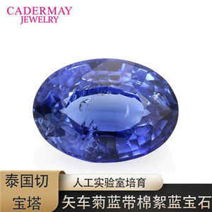 Cadermay Jewelry Cultivated Sapphire Oval Cut Loose Stone Bezel Setting Everyday Wear Unisex - Product Image 2