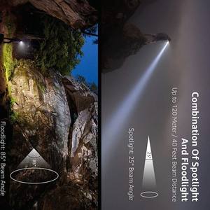 Lampe frontale <span class=keywords><strong>LED</strong></span> rechargeable AAA en plastique super lumineuse et étanche, 4 modes, <span class=keywords><strong>bandeau</strong></span> réglable pour camping et course à pied - Product Image 6