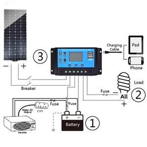Panneau solaire flexible haute efficacité 100W-500W, panneau solaire semi-flexible à film mince 24V, panneaux solaires haute performance 430W - Product Image 5