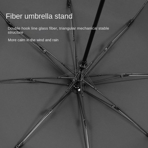 Jinjiang YLF Classic Polyester Folding <b>Umbrella</b> Supplier Solid Wood Hook Semi-Auto Open Promotional Large Gift Gentleman - Product Image 6