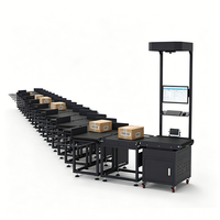 Système DWS connecté IoT avec synchronisation cloud et tableau de bord de données de pesage et de numérisation en temps réel pour la gestion logistique multi-entrepôts