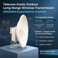 Antena de Comunicación de Alta Ganancia MIMO de Banda Dual de 2.4GHz, QW 2-20 Beam, para Exteriores, Larga Distancia, PTP/PTMP, Blanca, Sin Licencia