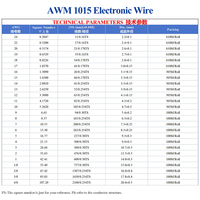 Câble flexible monoconducteur en cuivre étamé isolé PVC AWM1015 AWM1007 H07V-K VW-1 105C 600V 6AWG 8AWG 12AWG 14AWG 18AWG